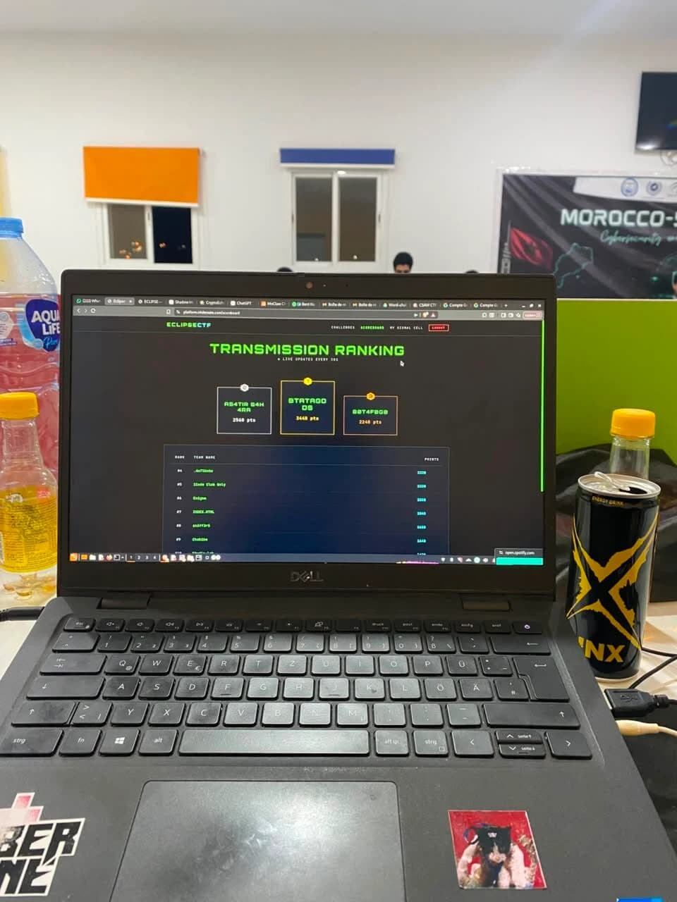 CyberGuardians CTF - Morocco-Spain Forum