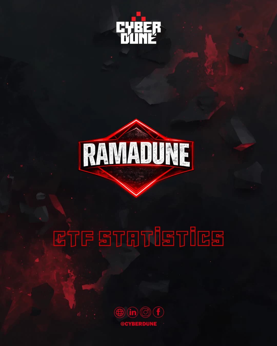 RAMADUNE CTF 2026